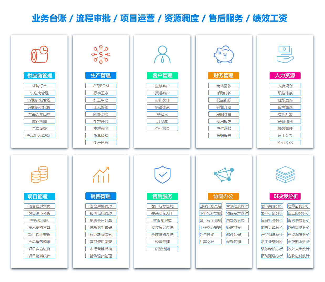 肇庆OA办公管理软件